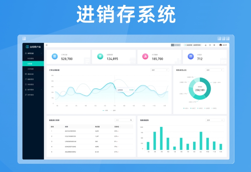 进销存管理系统